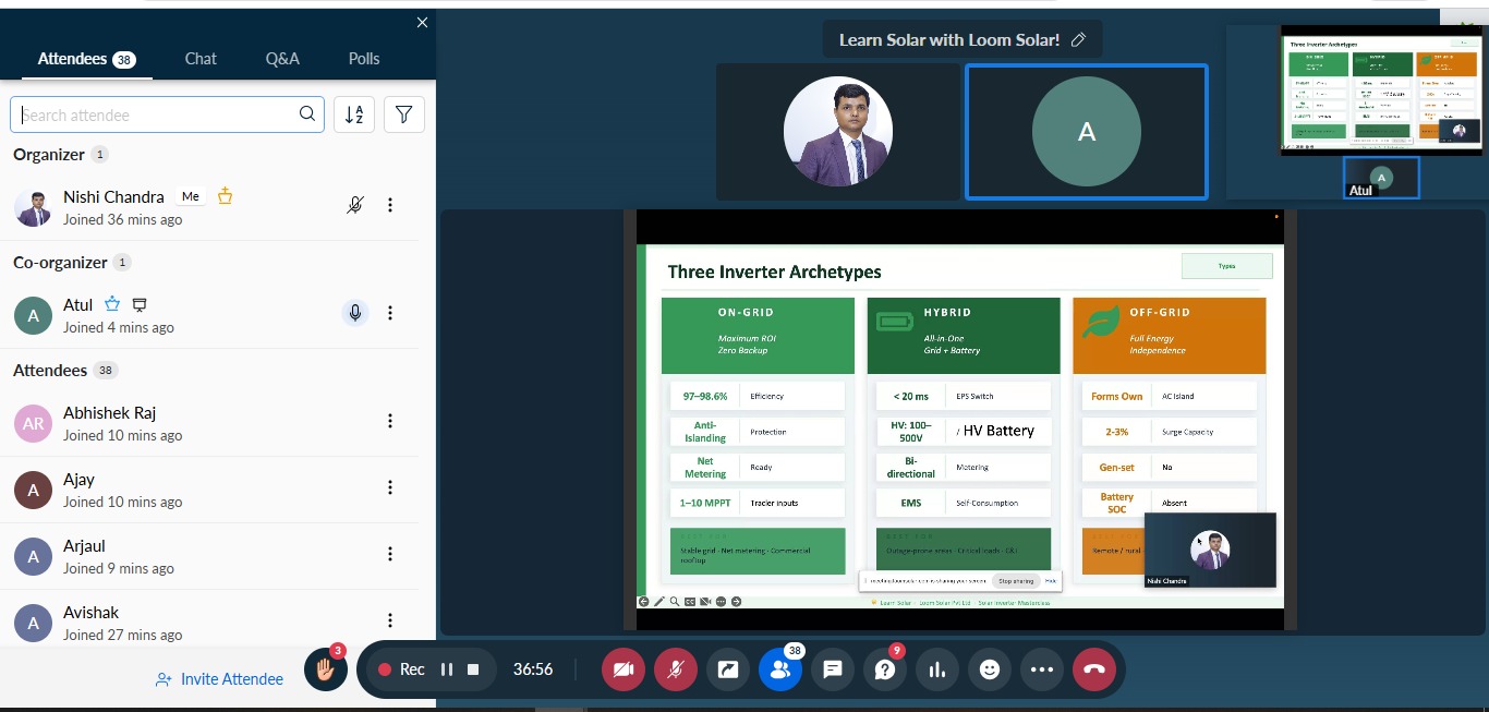 Loom Solar&rsquo;s Learn Solar Initiative Crosses 50,000 Participants, Marks 200 Sessions in Six Years